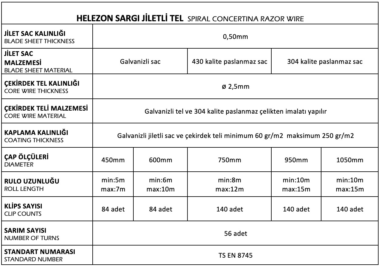 Helezon Jiletli Tel